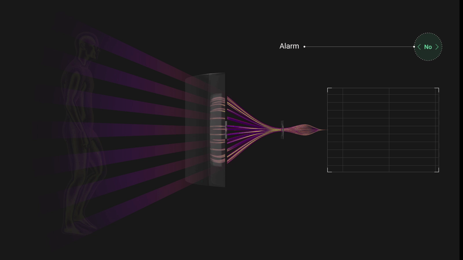 Esquema de detección de intrusos: el sensor Ajax identifica el patrón térmico humano y activa la alarma