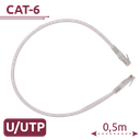 Cable UTP Ethernet Categoría 6 RJ45