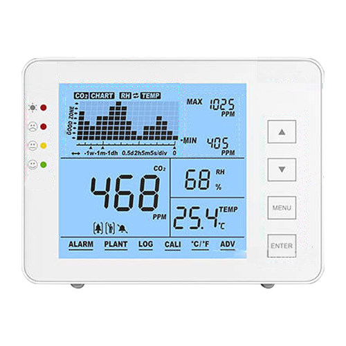 MT-CO2-1200P