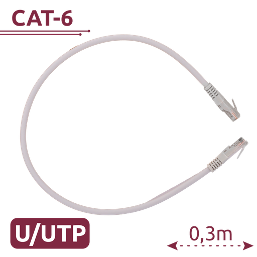 UTP6-H-03W