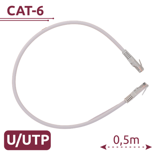 Cable UTP Ethernet Categoría 6 RJ45